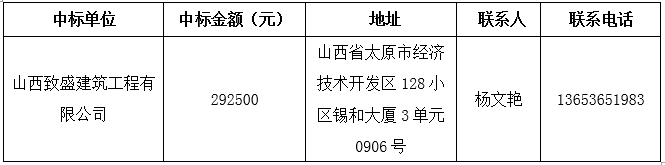 1562833296742470.png image.png