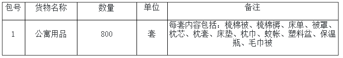 1561522248359272.png image.png