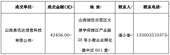 1561026329765492.png image.png
