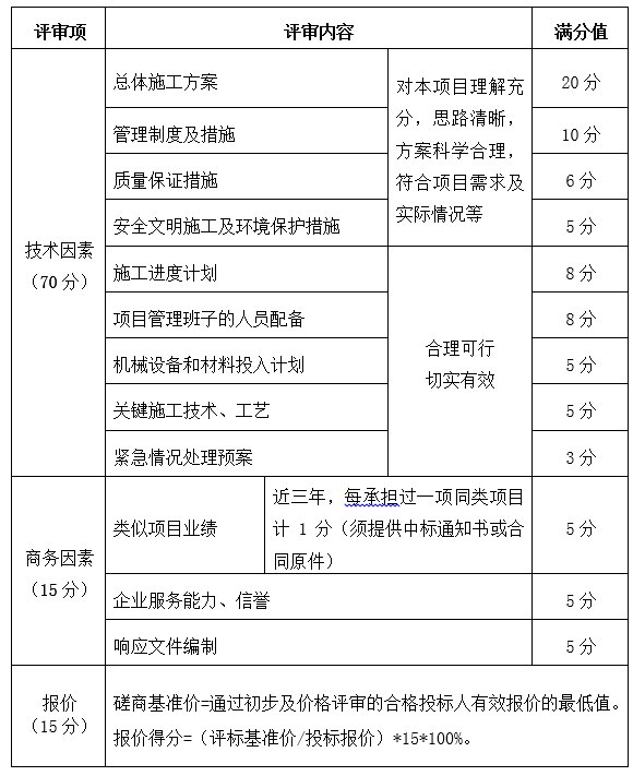 1561606007718931.png image.png